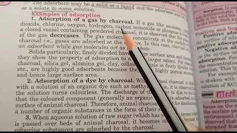 Examples of Adsorption.