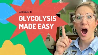 GLYCOLYSIS | Cellular Respiration