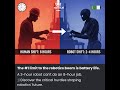 The biggest limit to the robot revolution?