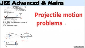 13) Projectile Motion | Two particles A & B are thrown from the same level as shown.