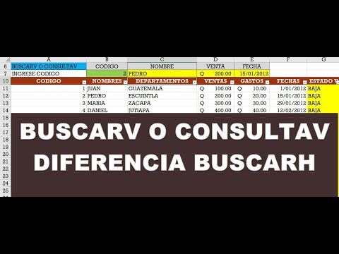 BUSCARV O CONSULTAV