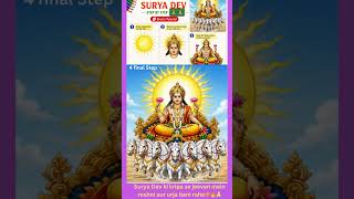 Surya Dev Step by Step | 4 Easy Steps Drawing Tutorial🔥☀️🙏#shorts #art #drawingtutorial #easydrawing