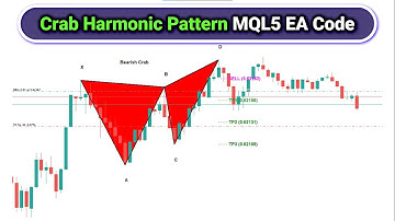 Crab Harmonic Pattern MT5 MQL5 EA BOT Code [PART 778] #forexalgotrader #mql5 #mt5 #mt5ea #forex