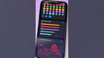 SwiftUI Colorful Charts Dashboard 🎨📊