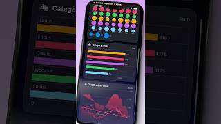 SwiftUI Colorful Charts Dashboard 🎨📊