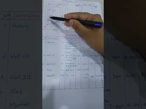 PART-5How to Calculate SHUTTERING QUANTITY of WATER TANK(SUMP)#viral#youtubeshorts #civil#watertank