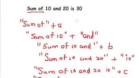 Java program to add two numbers without user input