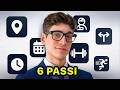 Perché la Palestra NON ti dà Risultati: Risolvi cosi!