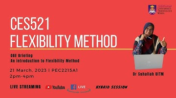 CES521 LECTURE - FLEXIBILITY METHOD 21 MAR 2023 #3