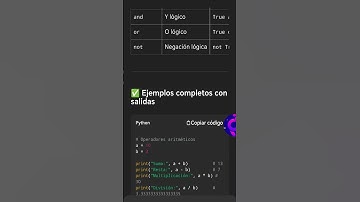 #3 | FASE 1 - Operadores aritméticos y lógicos #python #algoritmo #quespython  #coding #fase1