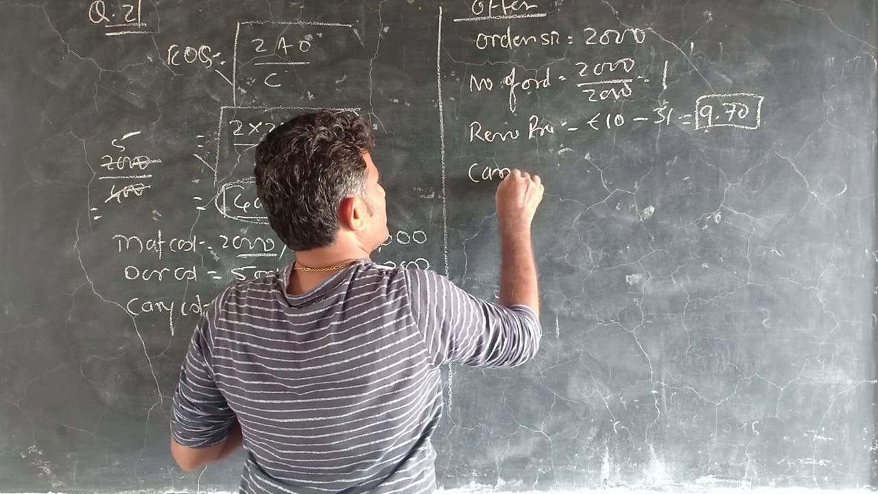 CMA INTERMEDIATE-Notes problem No 21 - YouTube