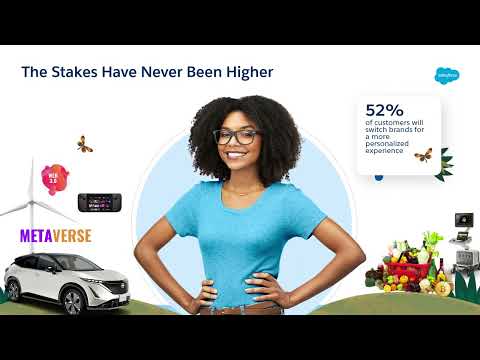 Why Every Business is a Commerce Business