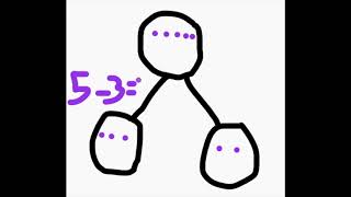 Eureka Math Module 4 Lesson 35