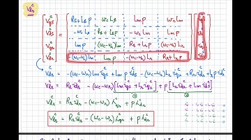 W9-2: Dynamic Model of Induction Motor -- Part 2