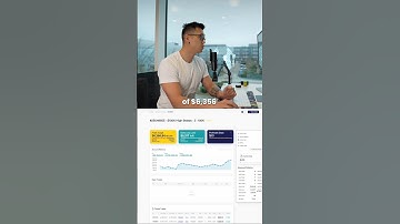 Ik kreeg financiering van 5%ers🙌