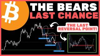 Bitcoin (BTC): WARNING.. This Could Change Everything! (WATCH ASAP)