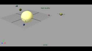 planets