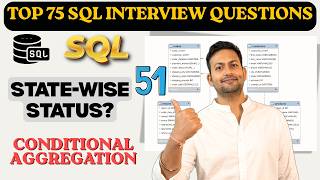 State-wise Order Status Breakdown | Conditional Aggregation + CASE WHEN | SQL Interview #51