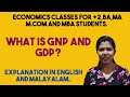 Gnp and gdp  difference