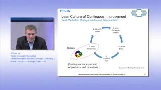 Webinar Wil van Mil: Lean in Innovation | Philips Engineering Solutions 20220616 Philips Engineering Solutions Webinar Building Circular Supply Chains