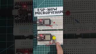 Exploring ESP-NOW in MicroPython: A Learner’s Guide micropython espnow esp32 shorts