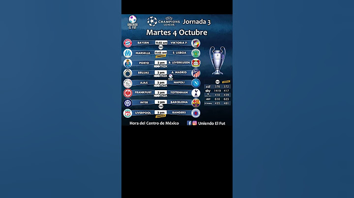 UEFA CHAMPIONS LEAGUE JORNADA 3 FECHA, HORA Y CANALES PARA VER LOS PARTIDOS EN VIVO