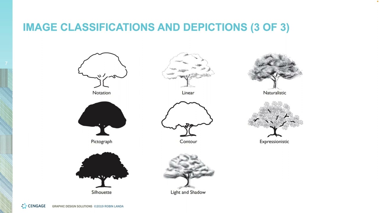 Chapter 6  Visualization Icon Color
