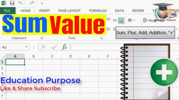 How to Use Sum Value Ms Excel In Urdu/Hindi