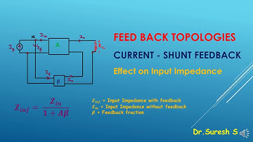 Current shunt feedback effect on input impedance