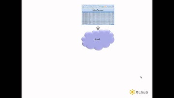 XLhub - Excel Database Integration - Five Minute Overview (SC03)