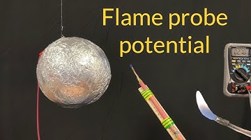 Using the flame probe to its full potential