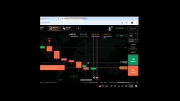 IQ option Live Trade #iqoption  #trading #tradingrisk #traderisk #binary #onlinetrading #trading