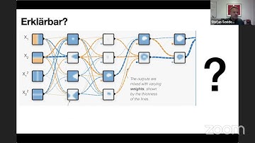Künstliche Intelligenz. transparent und nachvollziehbar. (Prof. Stefan Szeider, TU Wien)