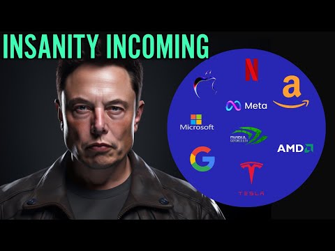 TECH STOCK ANALYSIS (Amazon, Google, Meta, Apple, Tesla, Msft, Nflx, Amd, Nvda ) #tsla #amzn #nvda