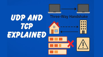 48. UDP Protocol Explained, and the Headers added for UDP Packets Transfer in NodeJS