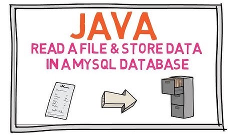 How to Read a text File and Store Data in MySQL Database using Java
