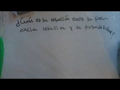 Relación frecuencia relativa