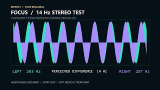 5-Minute Binaural Beat Test: FOCUS (L 243 Hz / R 257 Hz) | BIFROST