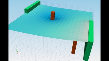 Basic example of groundwater modeling in MODFLOW 6 with Python - Flopy