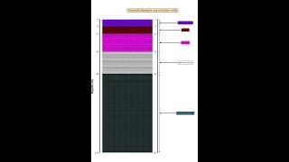 🛑 pyCSAMT scripts checking after comments