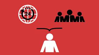 CUSI 3 | Utility Billing Software Profile