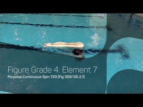 Porpoise Continuous Spin 720 | Synchronised Swimming Figures
