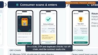 Full Team QReward SIH 2026 Project Video Update