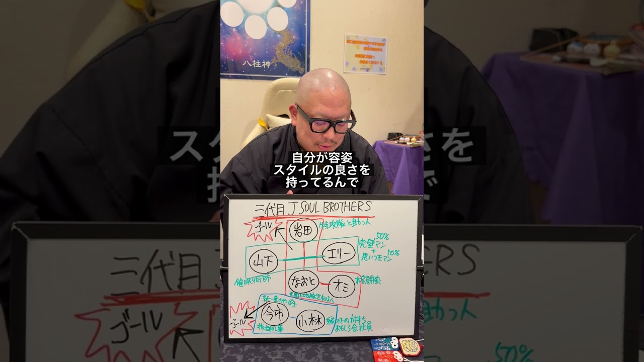 【徹底解説】三代目JSOULBROTHERS_ #占い ＃恋愛#相性
