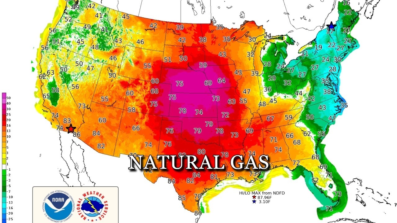 Анализ и прогноз рынка природного газа, 10 февраля.