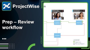 Lesson 5: Prepare for the Advanced Workflow - Review a new Workflow to support the Advanced Workflow