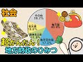 社会_超かんたん！地方財政のひみつ
