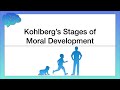 Kohlberg’s Stages of Moral Development