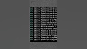 How to access freqtrade through webui   | 32/50 days | Algotrading | Go Traddy