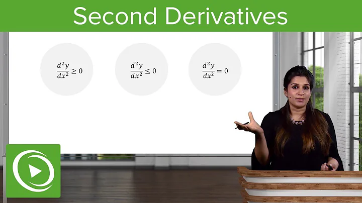 Second Derivatives – Calculus | Lecturio
